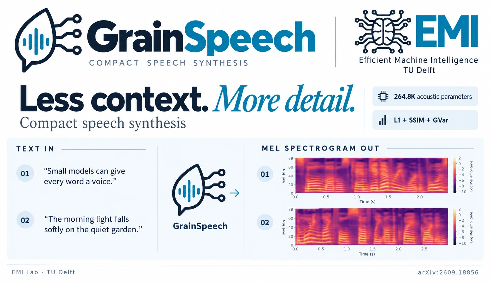 GrainSpeech preprint: compact speech synthesis with finer detail