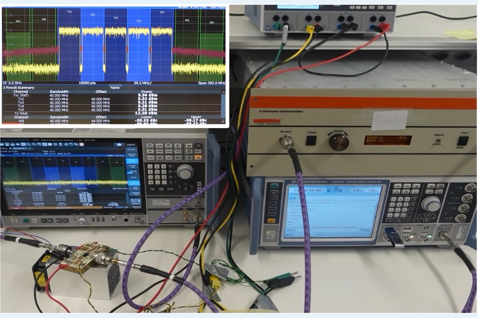 OpenDPD RF measurement setup with a power amplifier, signal generator and spectrum analyzer.